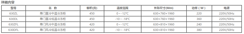 國(guó)際單門立式雪柜