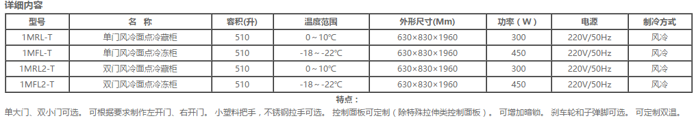 插盤(pán)柜系列