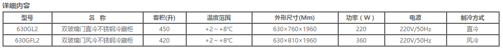 國(guó)際雙玻璃門立式雪柜