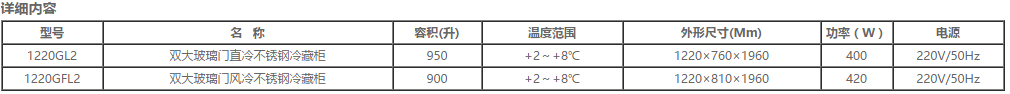 國(guó)際雙大玻璃門立式雪柜