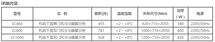 機(jī)組下置風(fēng)冷立式冷藏展示柜系列