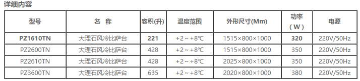 大理石披薩臺冰箱系列