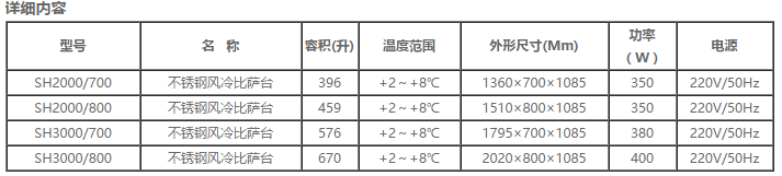 不銹鋼披薩臺(tái)冰箱系列