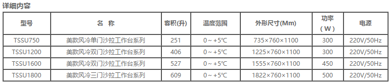 沙拉工作臺(tái)系列